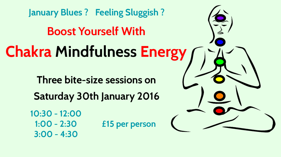 Chakra Mindfulness Energy